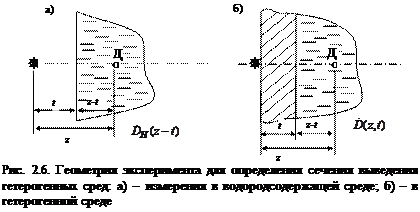 метод сечений выведения в расчете защиты от нейтронов - student2.ru