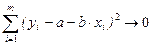Определение параметров прямой линии, проведенной через совокупность точек по методу наименьших квадратов - student2.ru