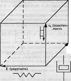 определение понятий и единиц измерения - student2.ru