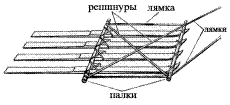 первая доврачебная помощь при несчастных случаях - student2.ru