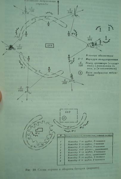 Порядок совершения марша - student2.ru