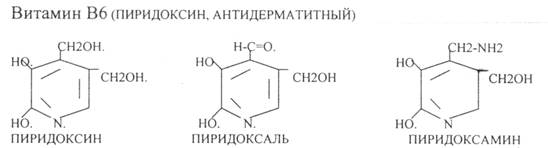 Причины гиповитаминоза: белковое голодание, недостаток витамина В6 - student2.ru