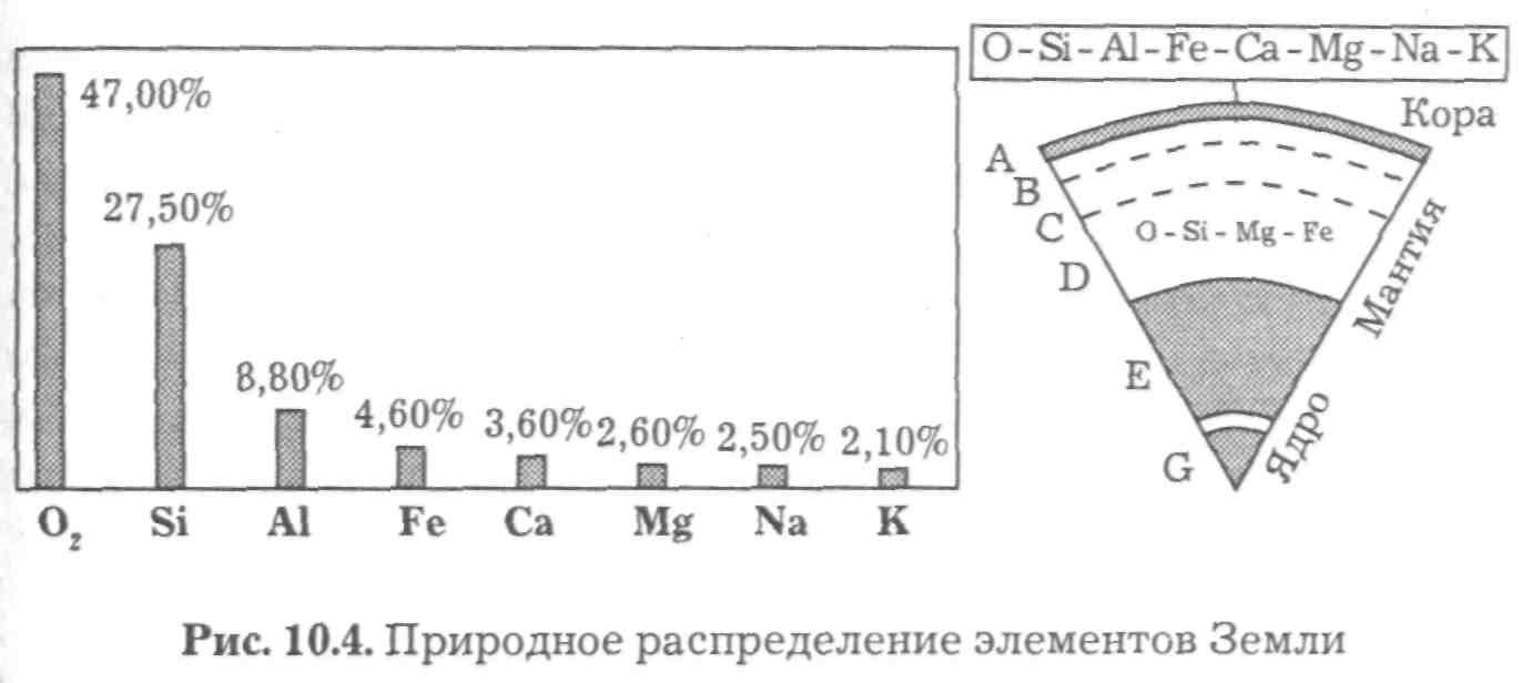 Расстояния и размеры в мегамире - student2.ru