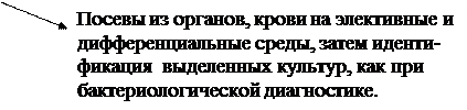 Рекомендации по оформлению протокола. Студенты вносят в протоколы: - student2.ru