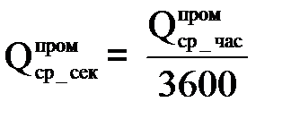 Структура и объем курсового проекта - student2.ru