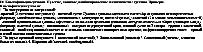 Уровни организации живого организма. Строение клетки. Ткани, органы, системы органов. - student2.ru