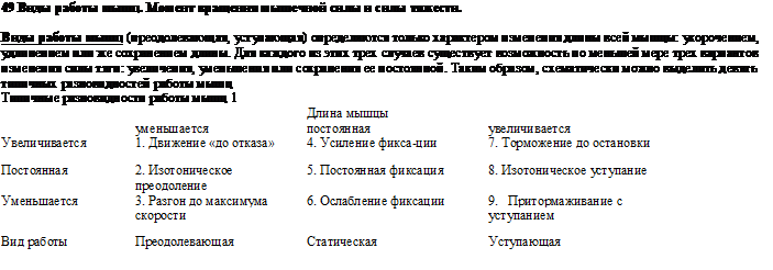 Уровни организации живого организма. Строение клетки. Ткани, органы, системы органов. - student2.ru