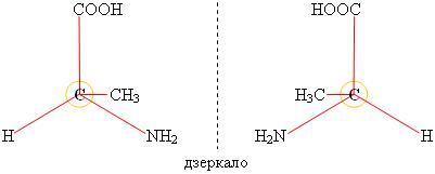 Виконайте лабораторну роботу. - student2.ru