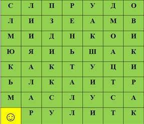 Выберите, под какой цифрой обозначен отросток клетки – дендрит. В ответ запишите цифру без каких-либо знаков препинания, например, 5 - student2.ru