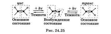 Электронный осциллограф 11 страница - student2.ru