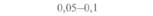 Voder J. 1., A. P. Goldsbrough. 1994. Transformation - student2.ru