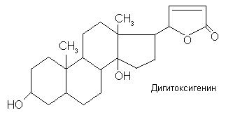 кардиотонические (сердечные) гликозиды - student2.ru