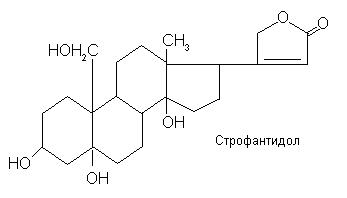 кардиотонические (сердечные) гликозиды - student2.ru