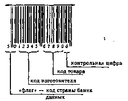 Штриховое кодирование товаров - student2.ru