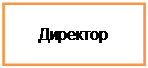 Библиографический список. Характеристика - student2.ru