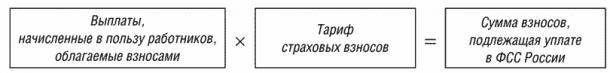 Индивидуального учета сумм начисленных выплат и иных вознаграждений - student2.ru