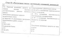 инвентаризация денежных средств в кассе п/п - student2.ru