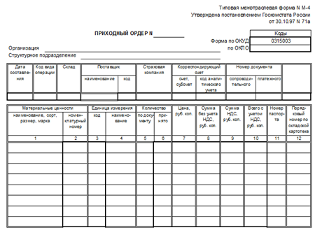 Как оформляется поступление запасов, их внутреннее движение - student2.ru