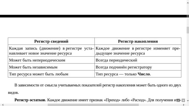 Количественно-суммовой учёт. Партионный учёт - student2.ru