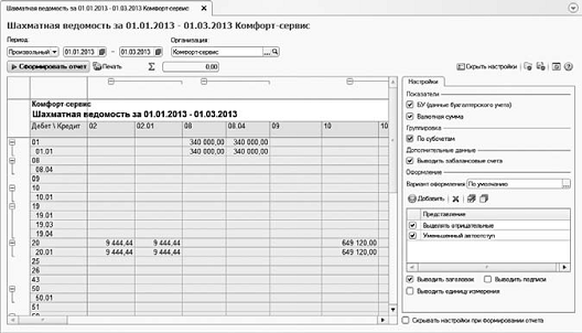 Механизм расшифровки отчетных данных - student2.ru