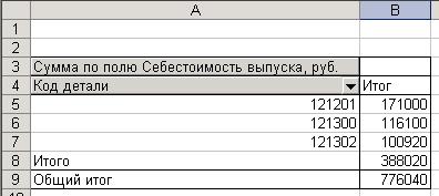 MS EXCEL. Практическое занятие № 4. - student2.ru