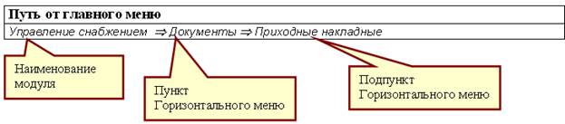 На базе системы Галактика ERP версии 9.1 - student2.ru