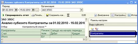 Нулевое сальдо на конец периода для значений субконто Фрезер Завод, Прогресс ЗАО и Атлант НПО. - student2.ru