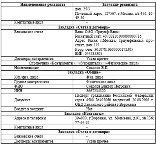 Путеводитель по демонстрационной базе - student2.ru