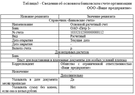 Путеводитель по демонстрационной базе - student2.ru