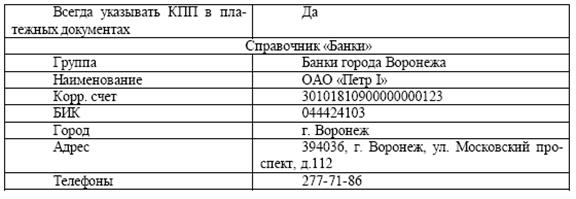 Путеводитель по демонстрационной базе - student2.ru