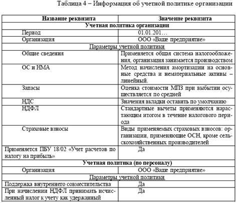 Путеводитель по демонстрационной базе - student2.ru