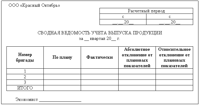Расчет стоимости выполняемых работ - student2.ru