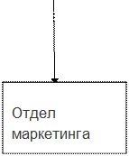 Разработчик обязан собирать и рассматривать приходящие к нему замечания и предложения и учитывать их в конечной редакции проекта - student2.ru