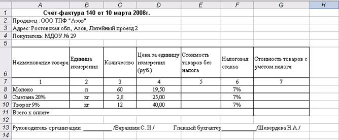 результаты олимпиады в сиднее 2000 года - student2.ru