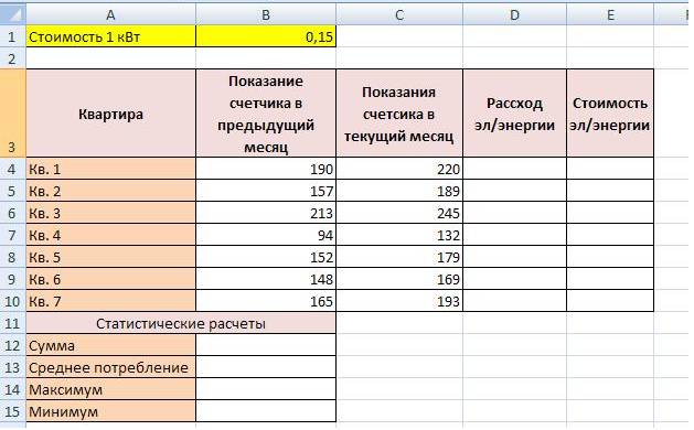 результаты олимпиады в сиднее 2000 года - student2.ru