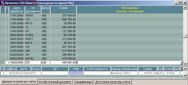 Ручной ввод показателей бюджетов - student2.ru