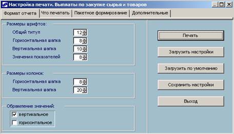 Ручной ввод показателей бюджетов - student2.ru