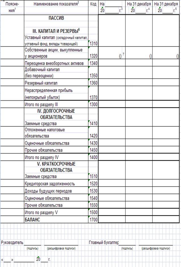 санкт-петербургский киновидеотехнический колледж - student2.ru