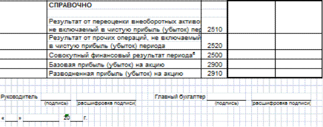 санкт-петербургский киновидеотехнический колледж - student2.ru