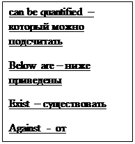 Система страхования в России - student2.ru