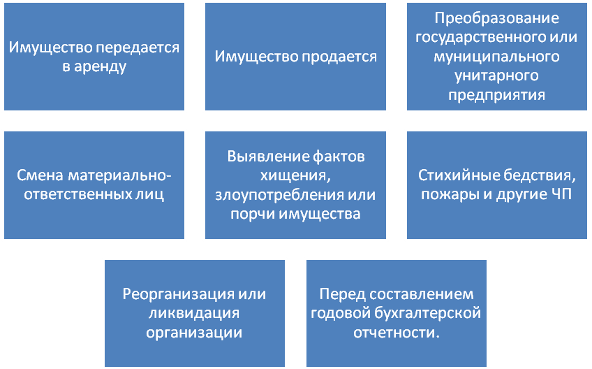 Сущность и функции бухгалтерского учета - student2.ru