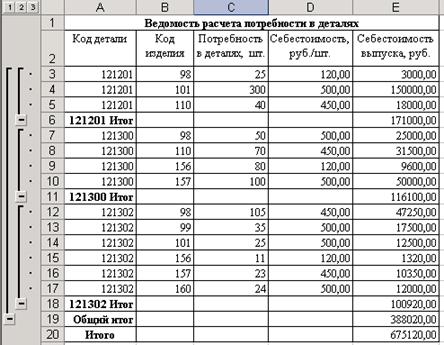 Технология структурирования и отбора данных с использованием табличного процессора - student2.ru