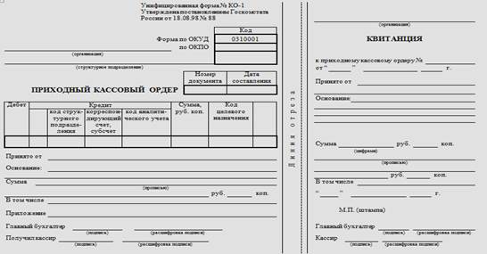 Тема 2.4. Учет материально-производственных запасов - student2.ru