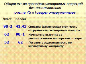 Тема 4. Учет экспортных и товарообменных операций - student2.ru