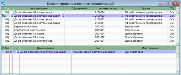 Тема «Управление производством» - student2.ru