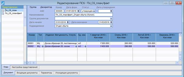 Тема «Управление производством» - student2.ru