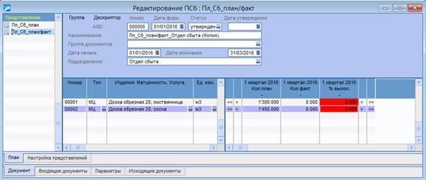 Тема «Управление производством» - student2.ru