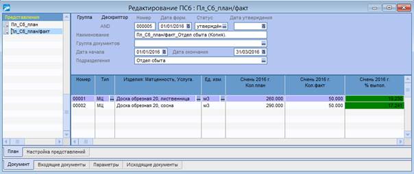 Тема «Управление производством» - student2.ru