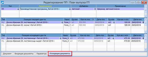 Тема «Управление производством» - student2.ru