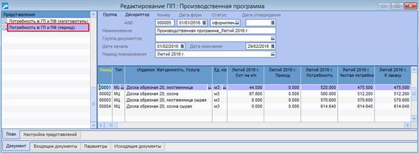 Тема «Управление производством» - student2.ru